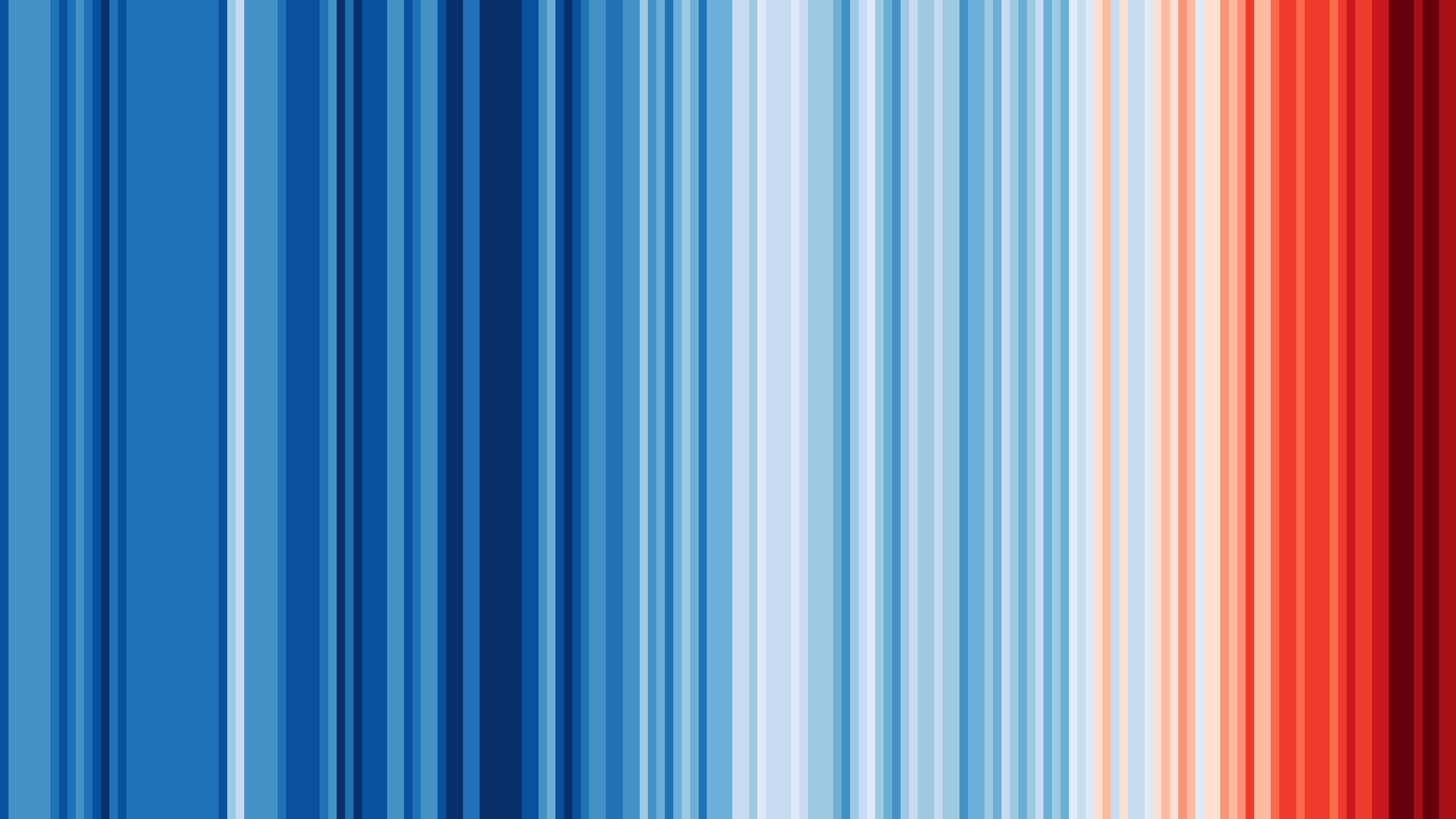 Comprendre les Warming Stripes, les bandes du changement climatique